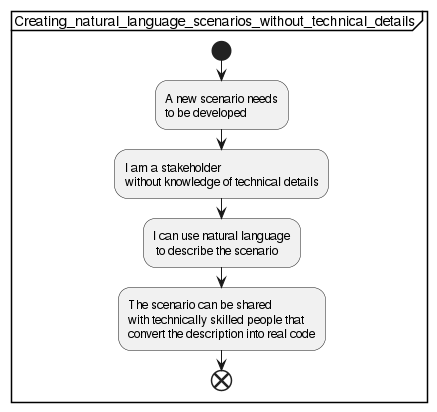 Creating natural language scenarios without technical details